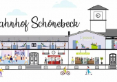 Bahnhof Vision.jpeg